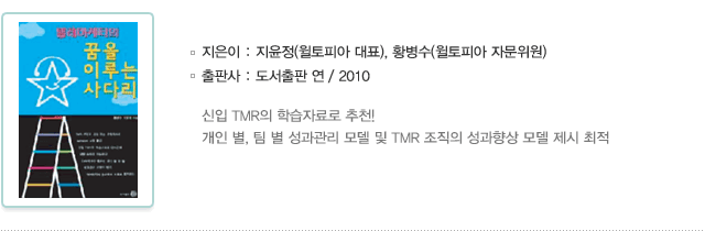 �ڷ��������� ���� �̷�� ��ٸ�